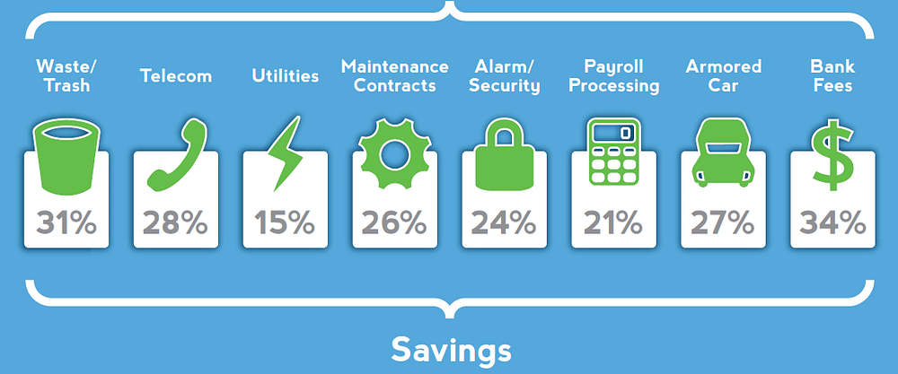 SIB - Infographic3