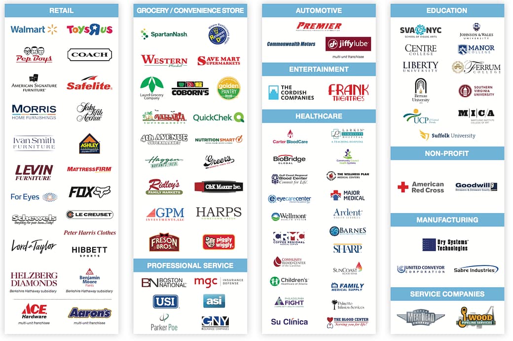 SIB - Client Listing 1