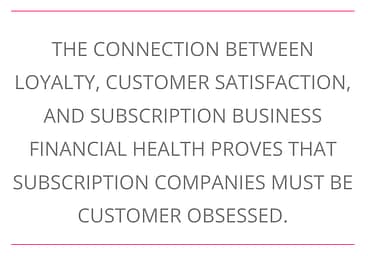 Subscription Business Financial Health