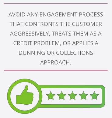 Avoid Confrontation 2