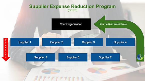 System Stream - SERP infographic