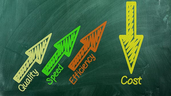 Cost Quality Speed Efficiency
